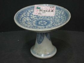 青花缠枝莲碟