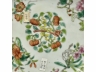 粉彩四季花卉纹大盘